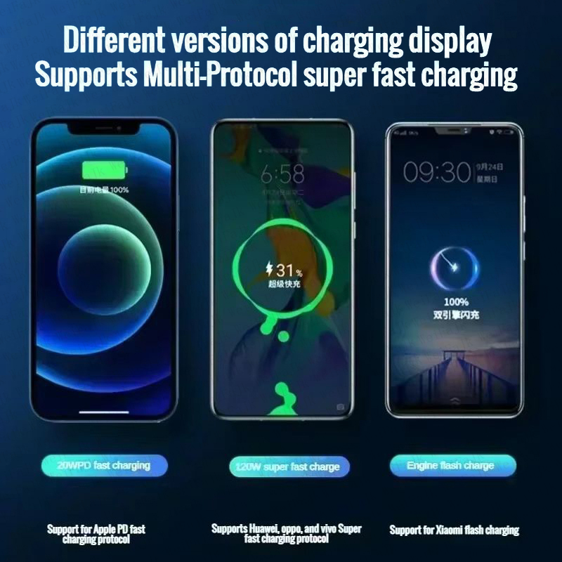 Xiaomi Original 120W Power ban – Solar Emergency Charger Bewertung und Preis