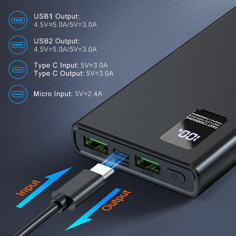 Xiaomi Original 120W Power ban – Solar Emergency Charger Bewertung und Preis