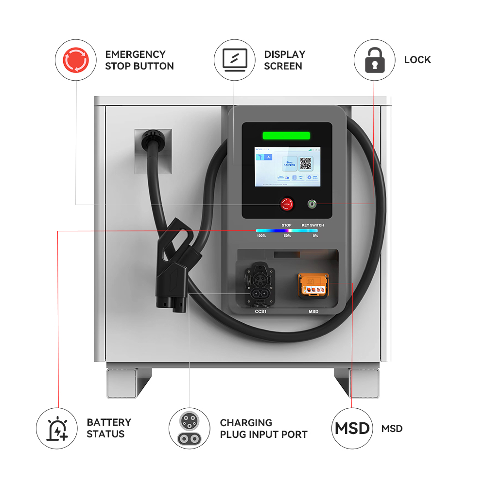 75KWH 141KWH Mobiles Tragbares – Solar Emergency Charger Bewertung und Preis